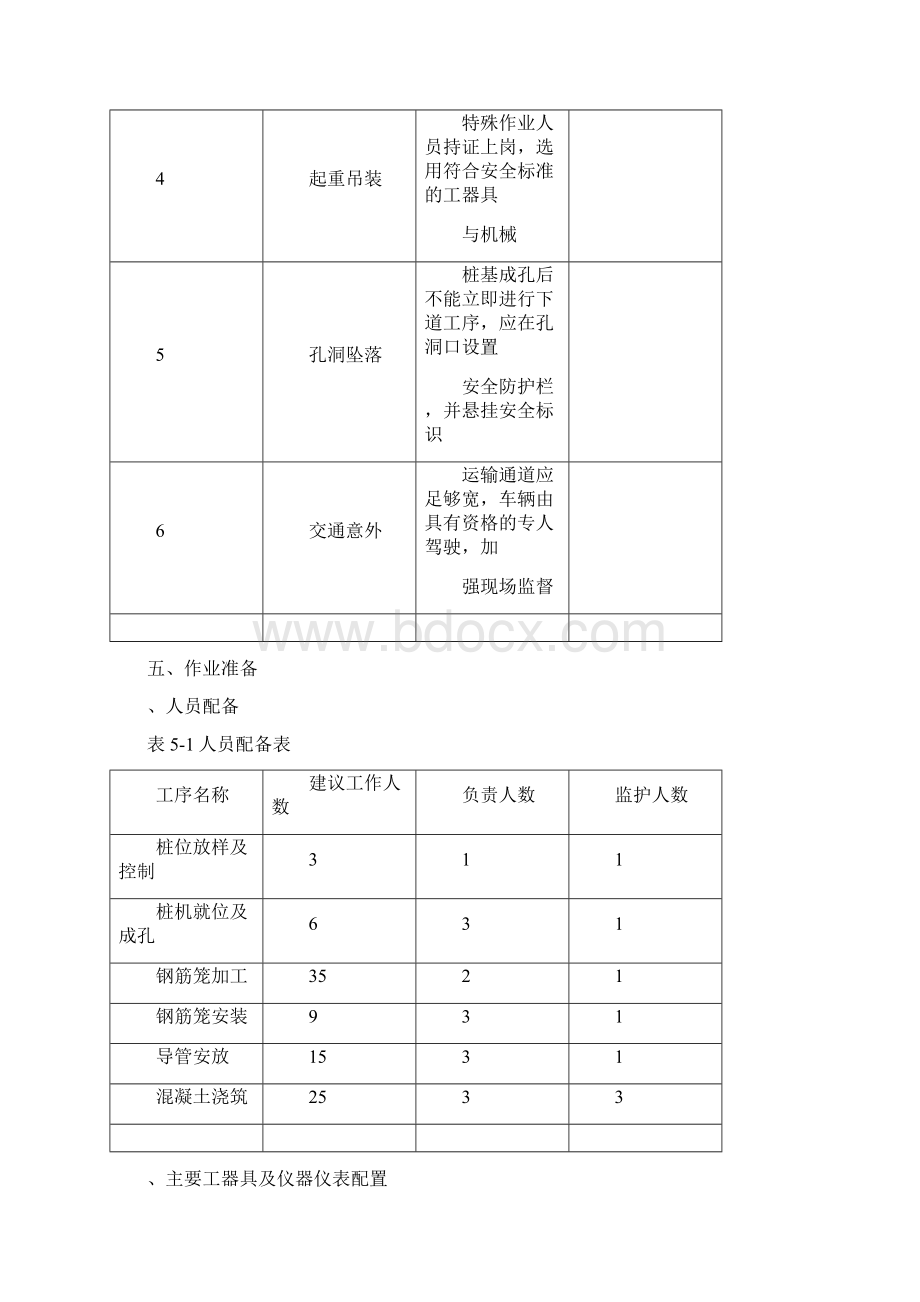 干作业成孔混凝土灌注桩施工Word文档格式.docx_第3页