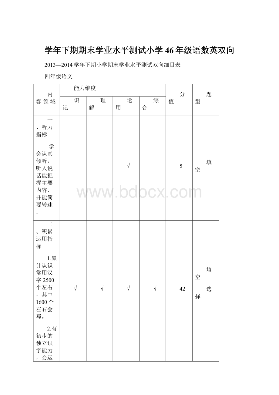 学年下期期末学业水平测试小学46年级语数英双向Word格式.docx