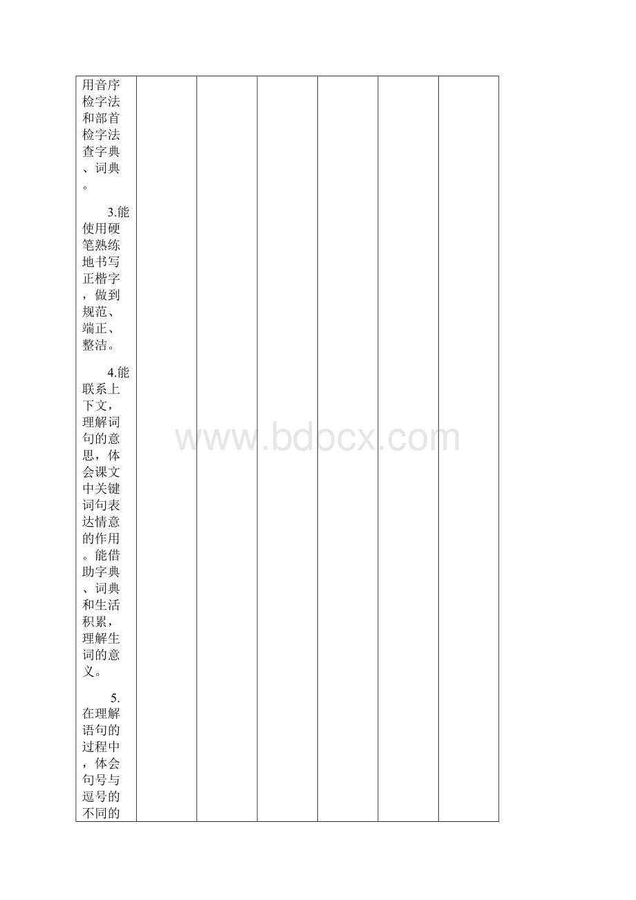 学年下期期末学业水平测试小学46年级语数英双向Word格式.docx_第2页