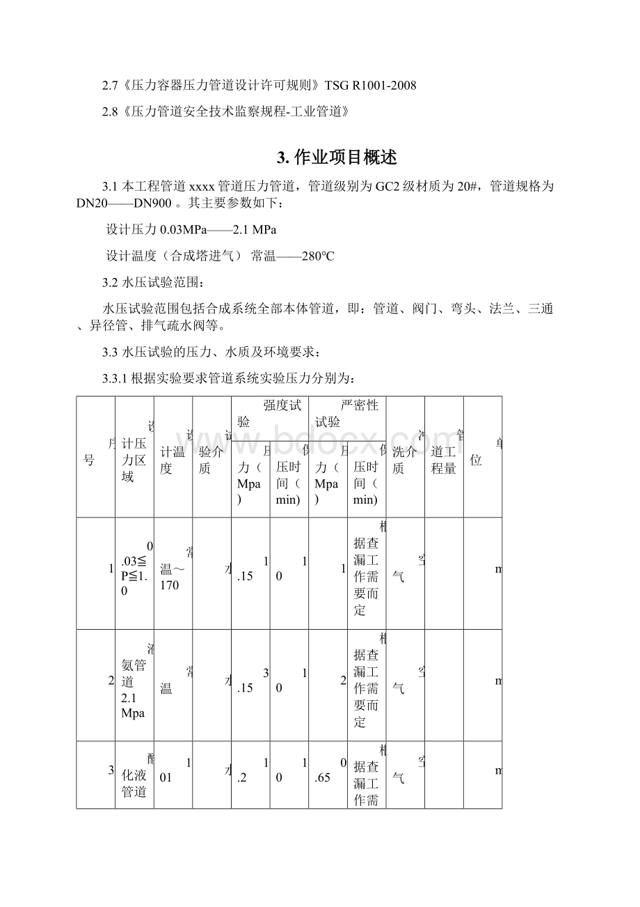 管道压力试验方案Word文档下载推荐.docx_第2页