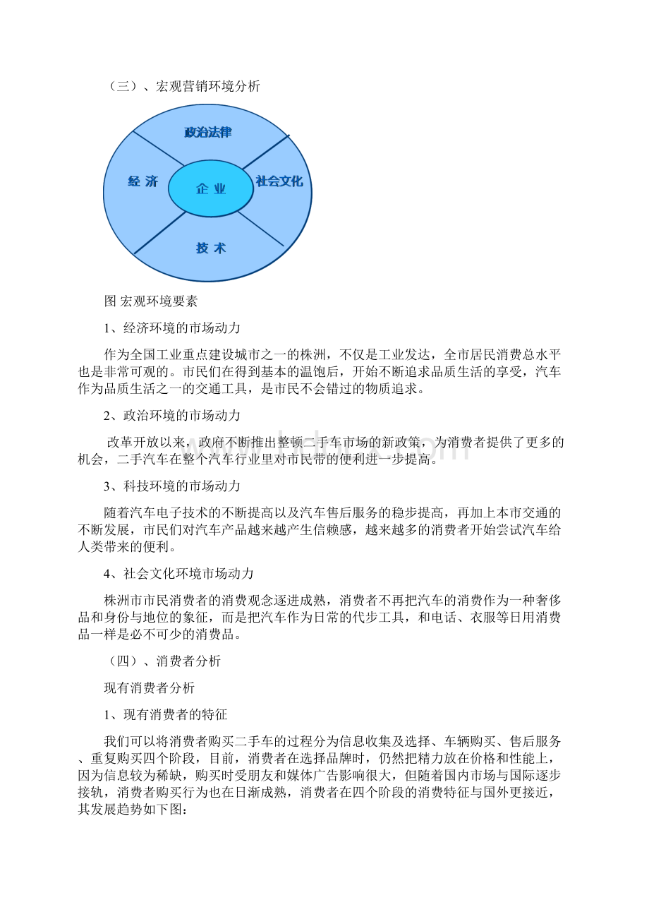 二手车市场策划书.docx_第3页