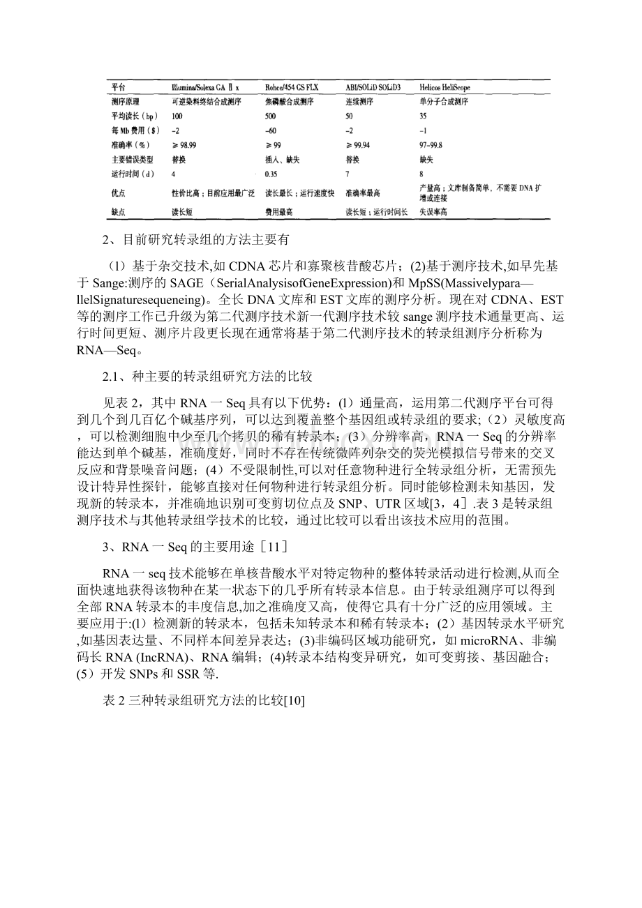 转录组测序技术的应用及发展综述Word文档格式.docx_第3页