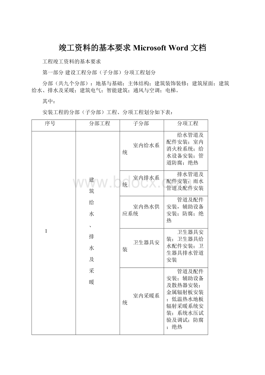 竣工资料的基本要求Microsoft Word 文档.docx