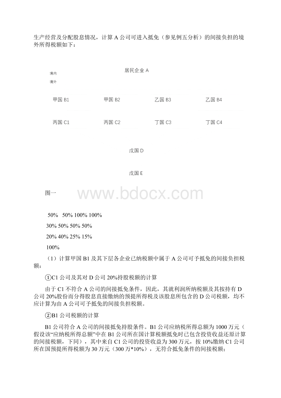 间接抵免计算完整案例.docx_第3页