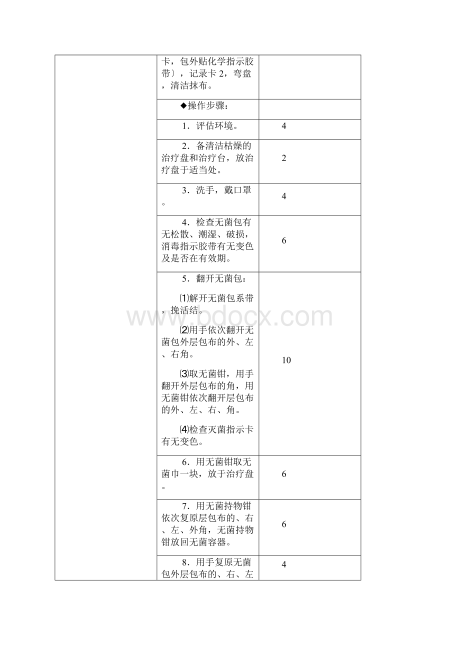 20项护理技术操作规程及评分标准Word下载.docx_第3页