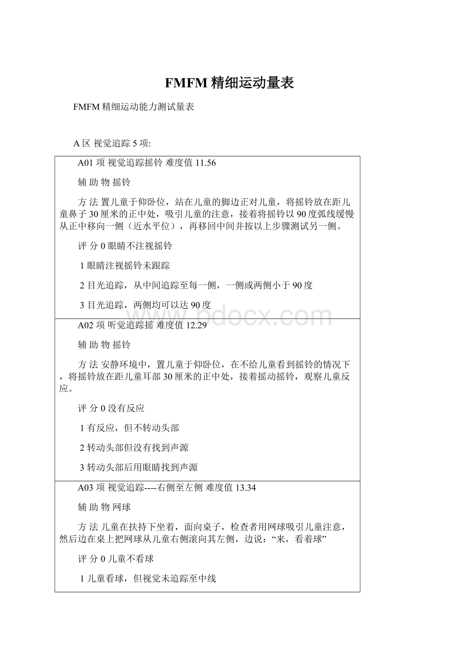 FMFM精细运动量表.docx_第1页