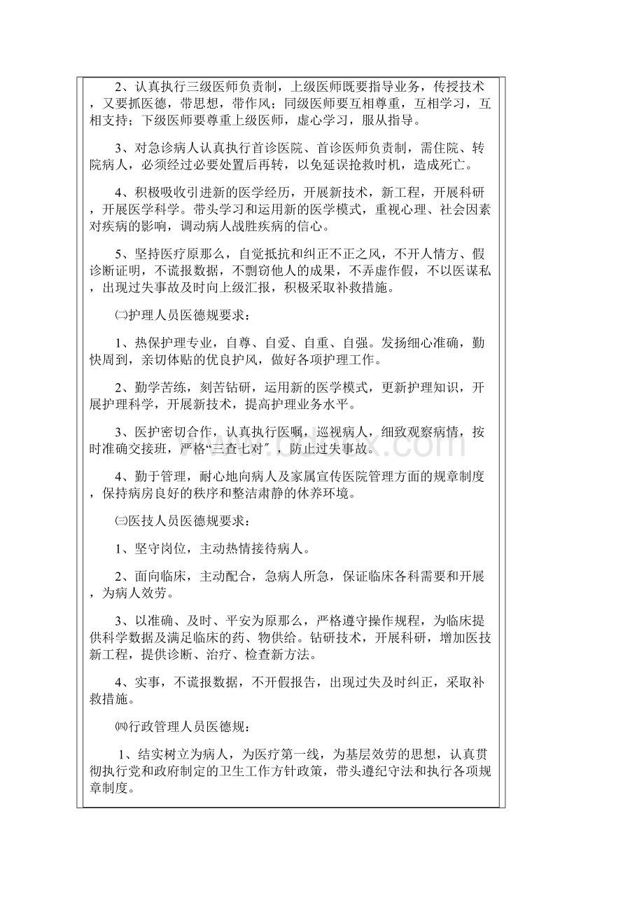 医务人员医德规范实施细则Word下载.docx_第2页