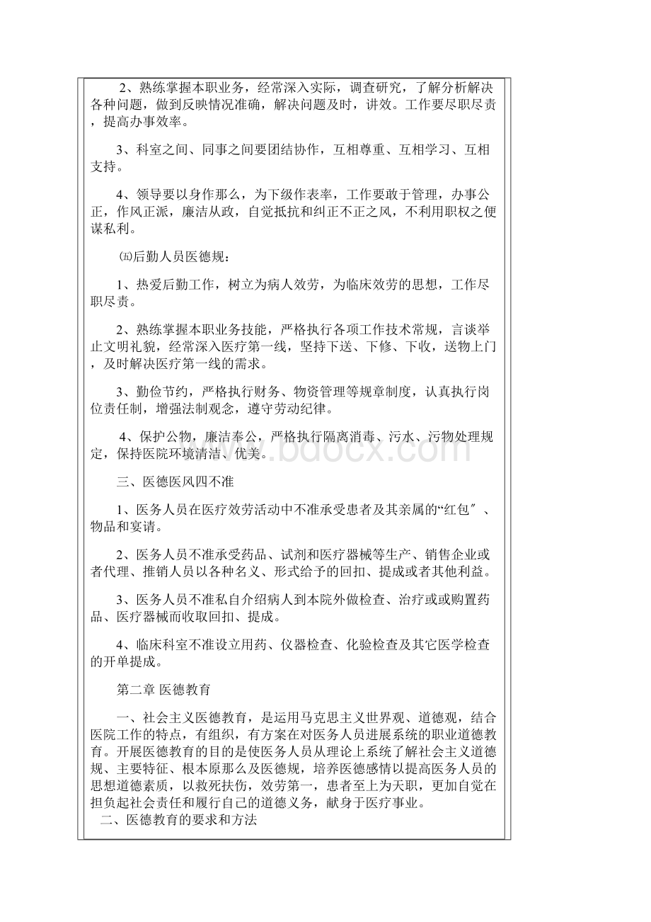 医务人员医德规范实施细则Word下载.docx_第3页