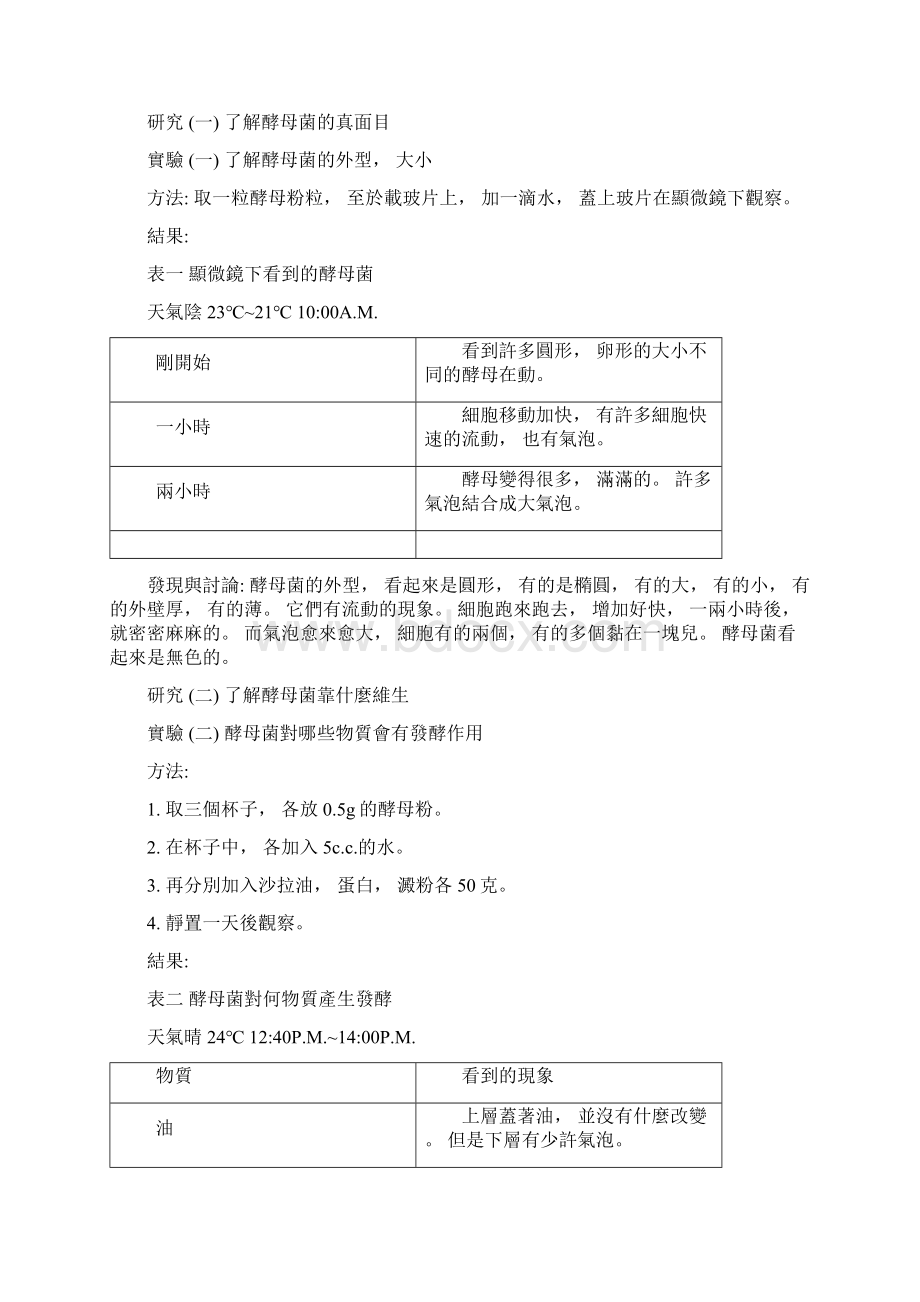 酵母菌是我们人类生活空间中对我们有帮助的微生物Word文档格式.docx_第2页