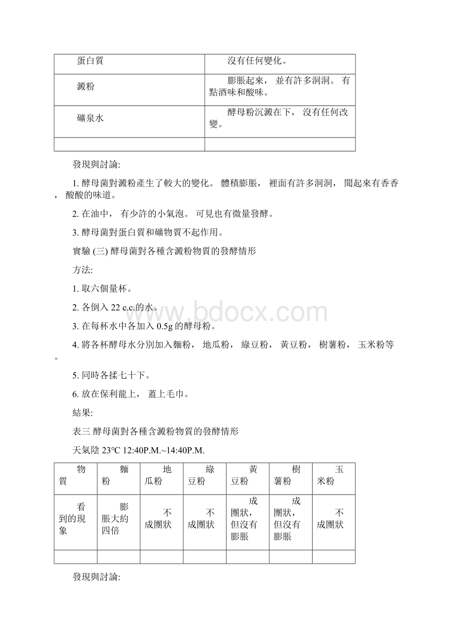 酵母菌是我们人类生活空间中对我们有帮助的微生物Word文档格式.docx_第3页