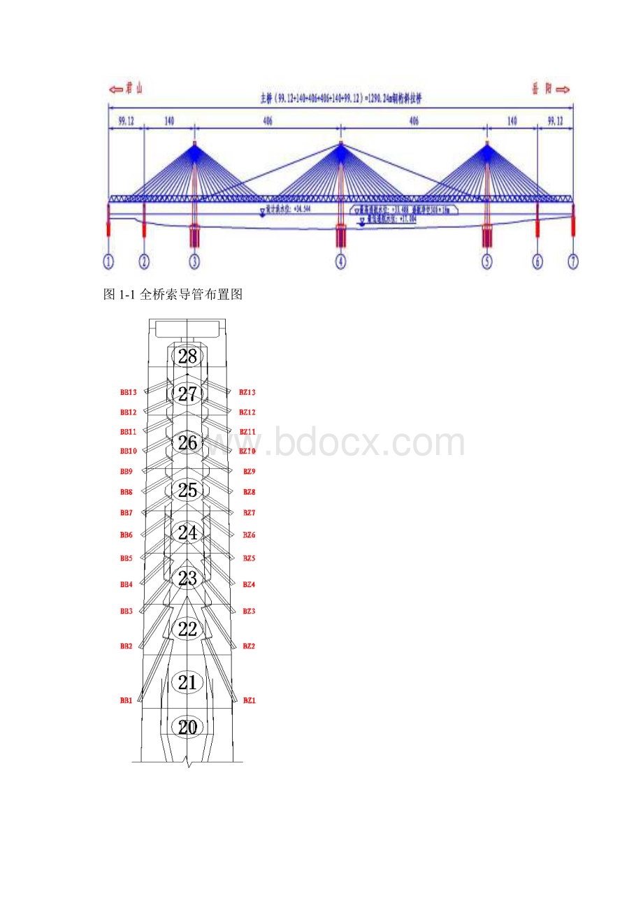 索导管安装作业指导书Word文档下载推荐.docx_第2页