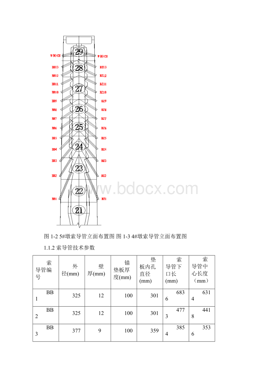 索导管安装作业指导书Word文档下载推荐.docx_第3页