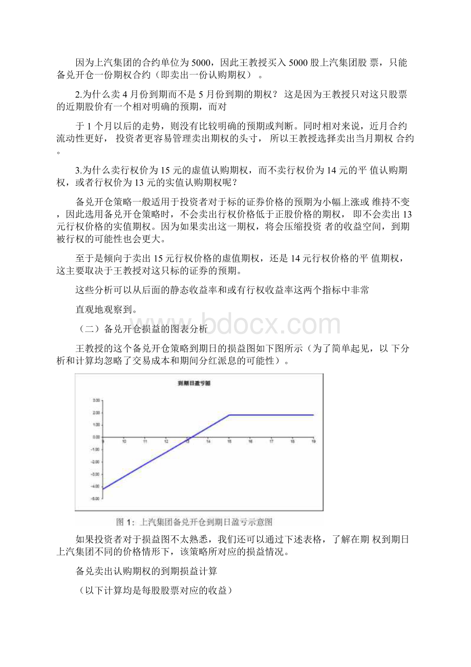 个股期权策略.docx_第2页