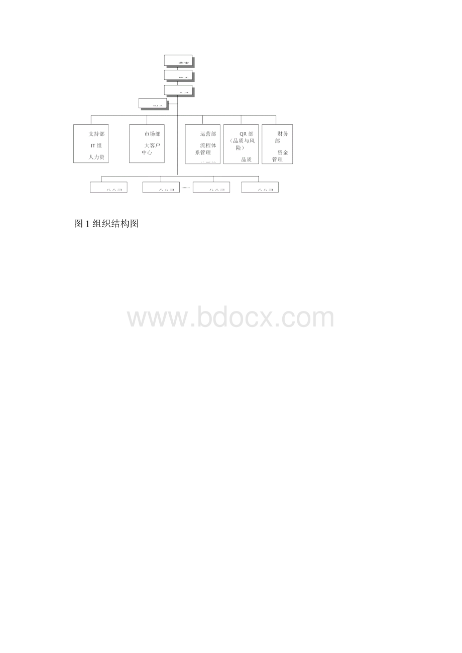 案例运输与配送Word格式文档下载.docx_第2页