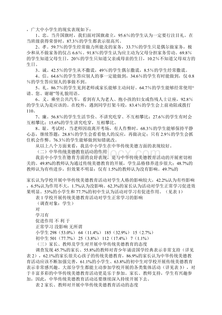 中小学开展中华传统美德教育活动调研报告Word下载.docx_第2页