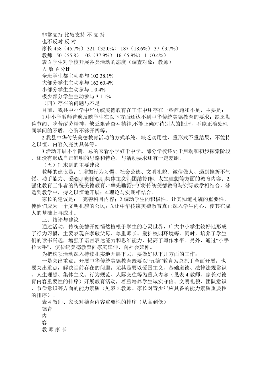 中小学开展中华传统美德教育活动调研报告.docx_第3页