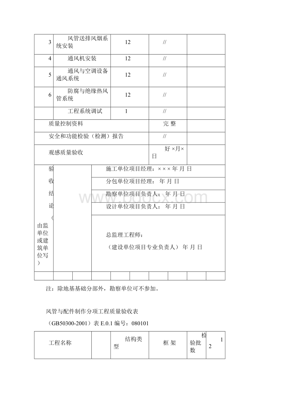 通风与空调系统分部工程施工技术记录用表文档格式.docx_第3页