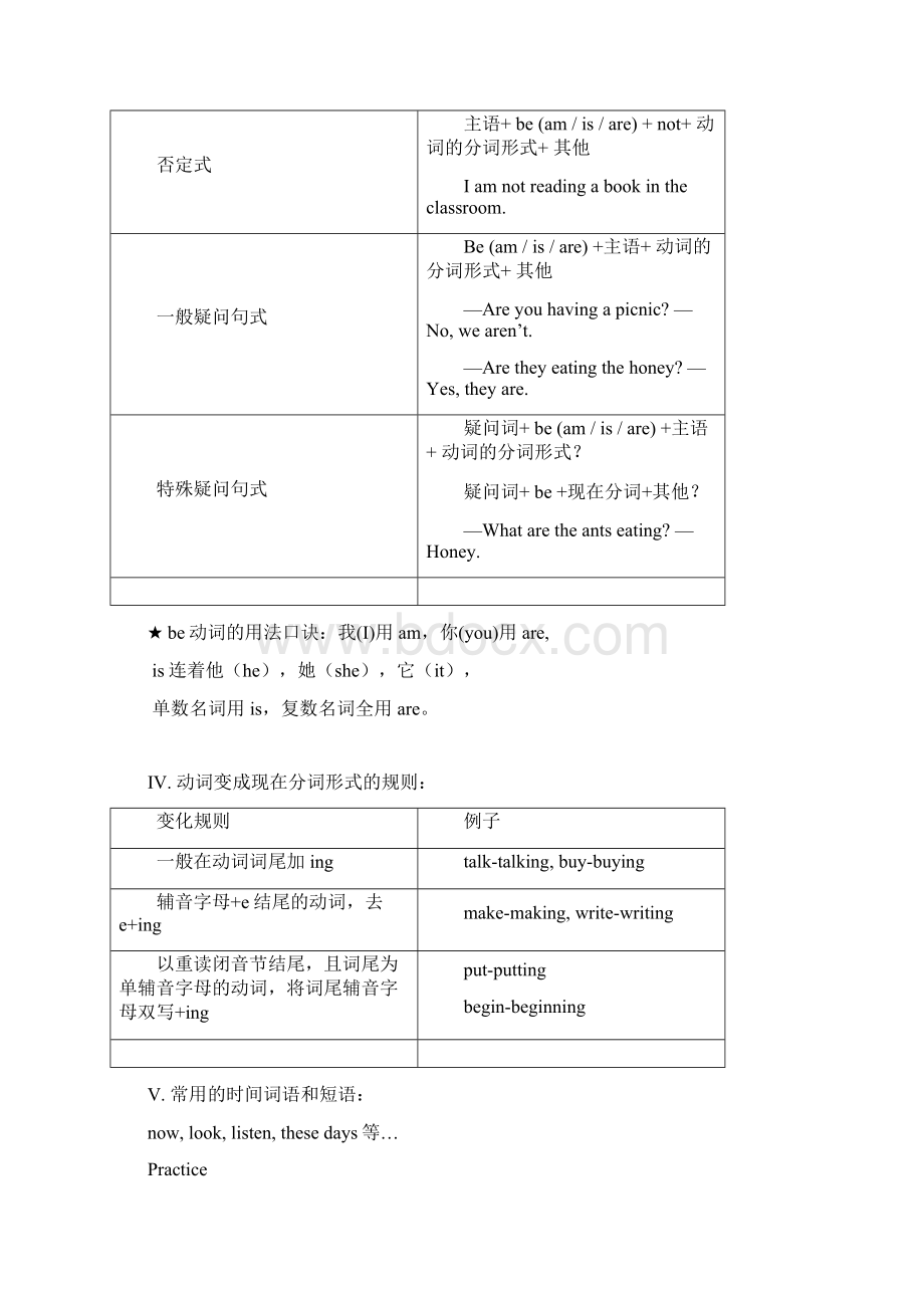 全新小学英语时态专项训练优选.docx_第2页