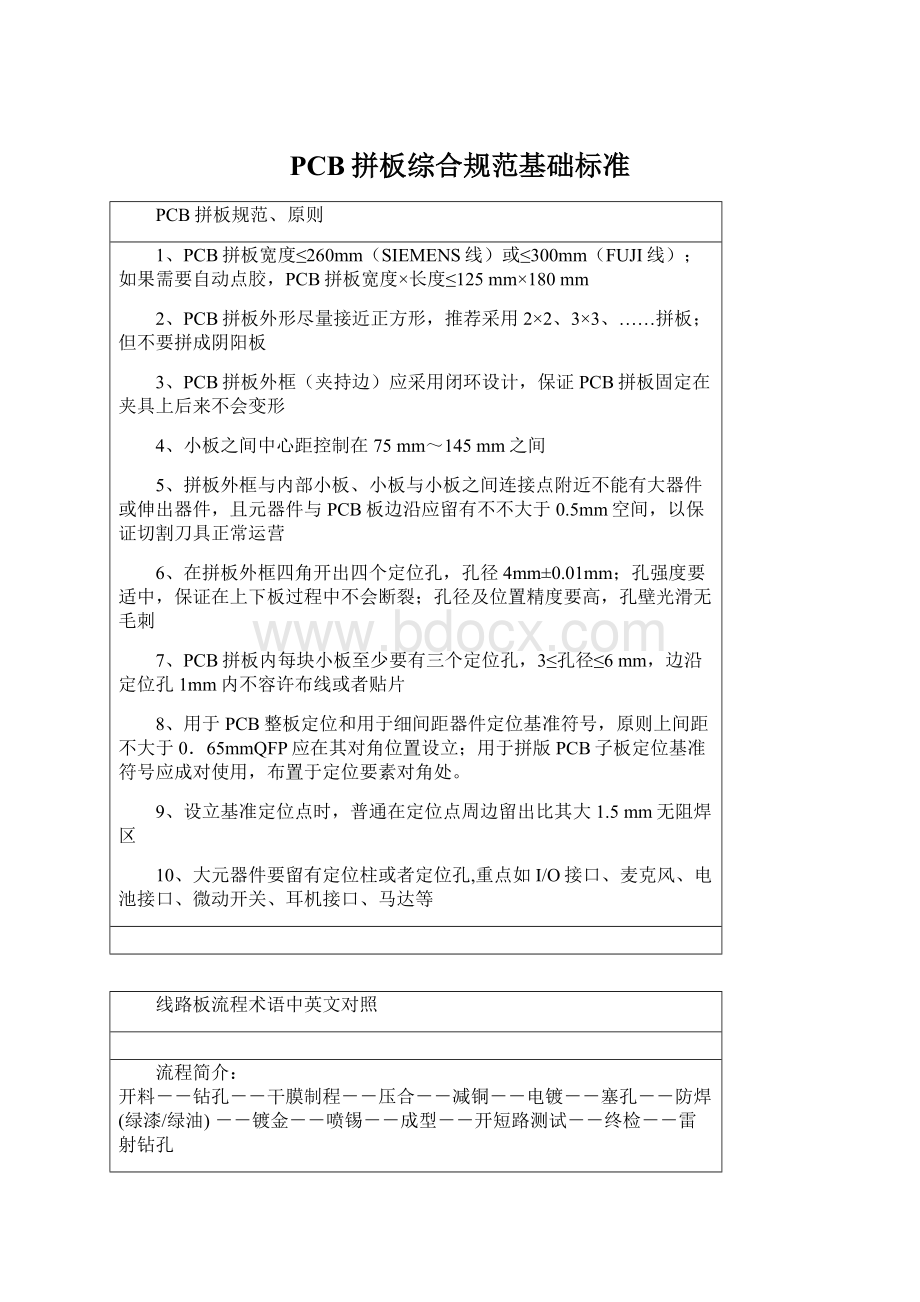 PCB拼板综合规范基础标准.docx