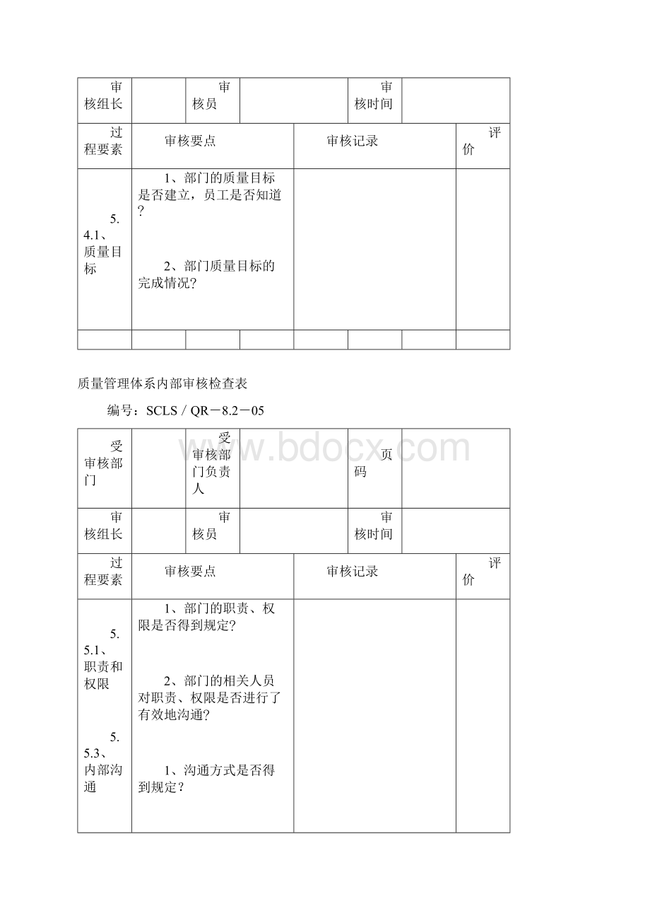 内审检查表通用.docx_第2页