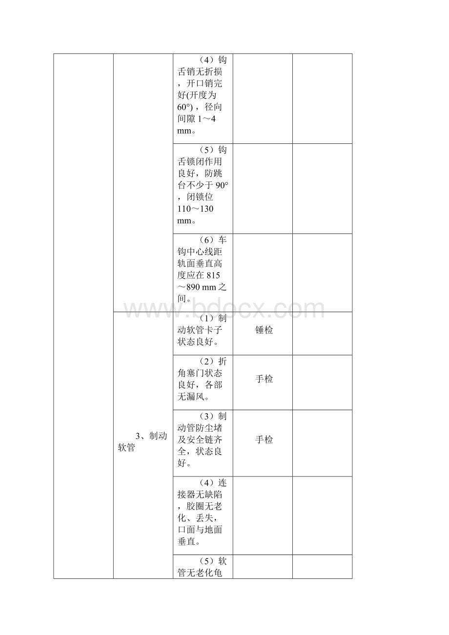 东风机车司机全面检查作业程序完整版.docx_第2页