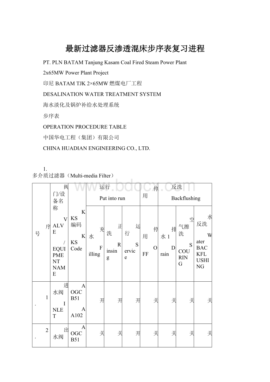 最新过滤器反渗透混床步序表复习进程.docx_第1页