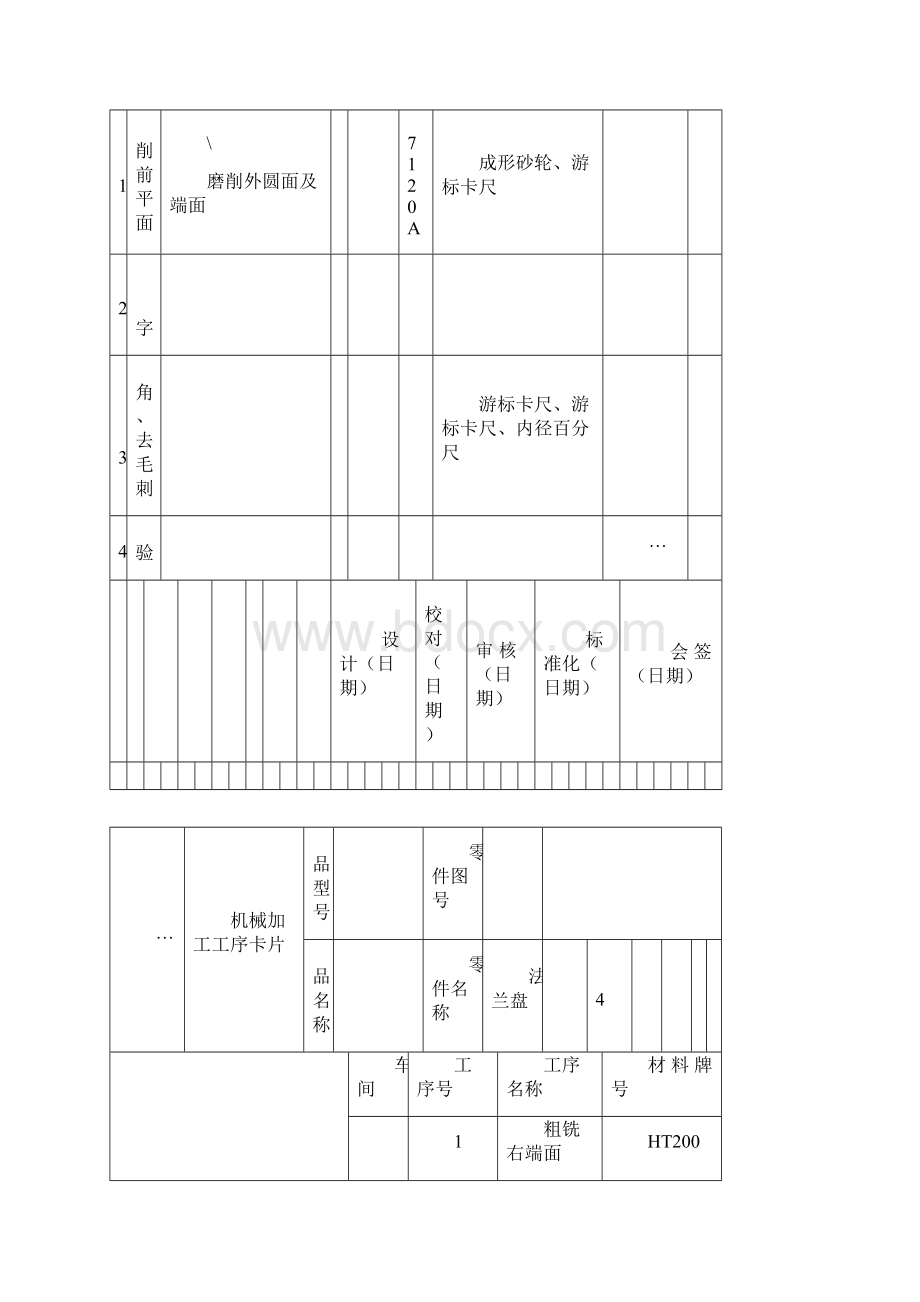 机械制造课程设计CA6140法兰盘831004机械加工工艺过程卡片及工序卡片.docx_第3页