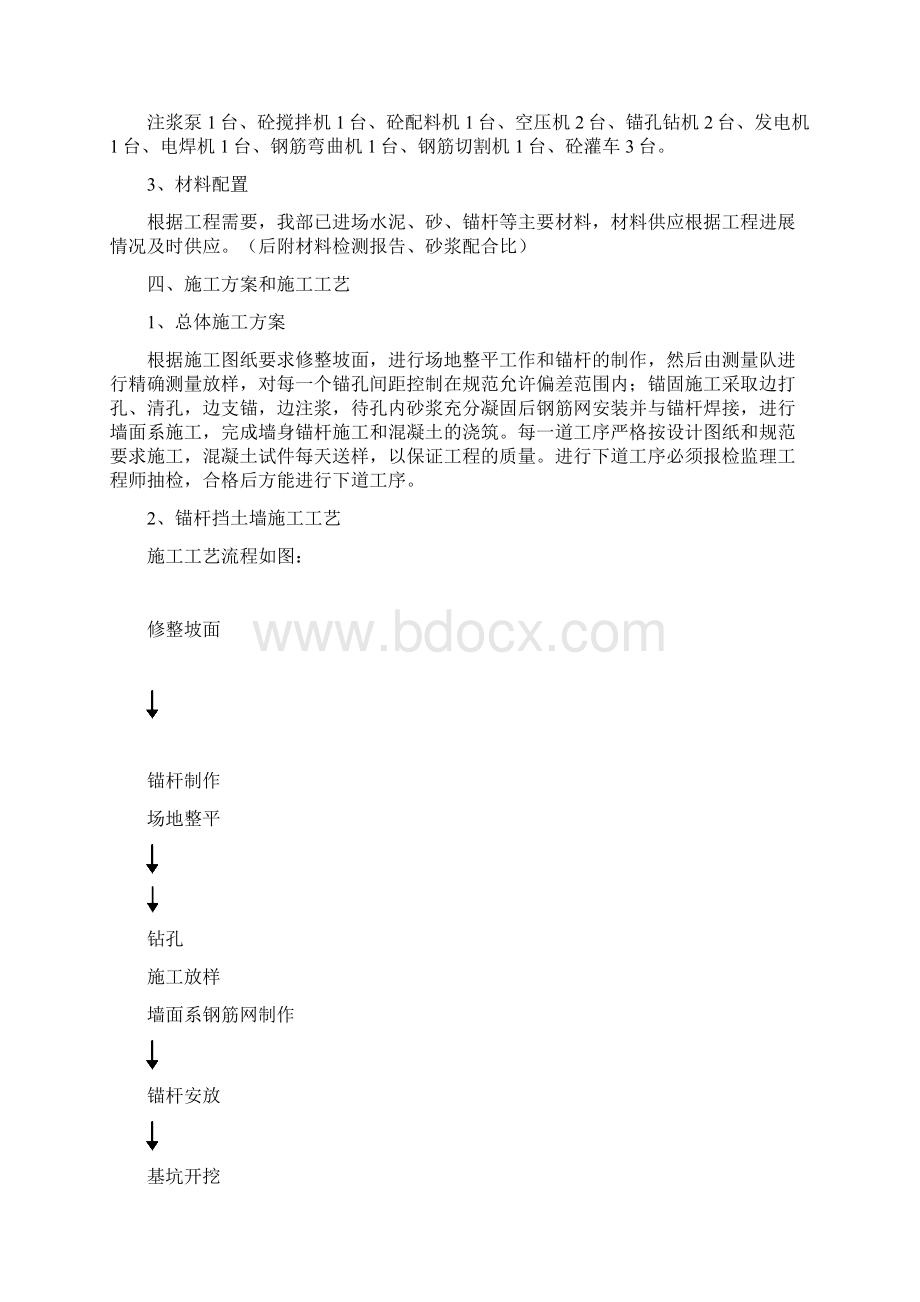 K84+030K84+126锚杆施工方案.docx_第2页