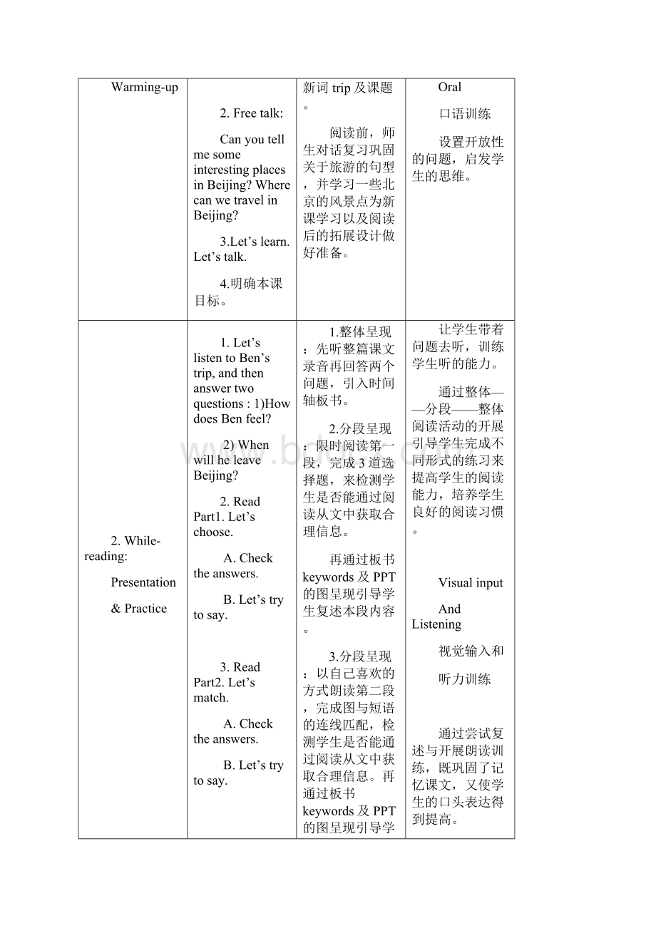 五年级下册英语教案Unit 8 Bens first trip to Beijing 教科版Word文档下载推荐.docx_第2页