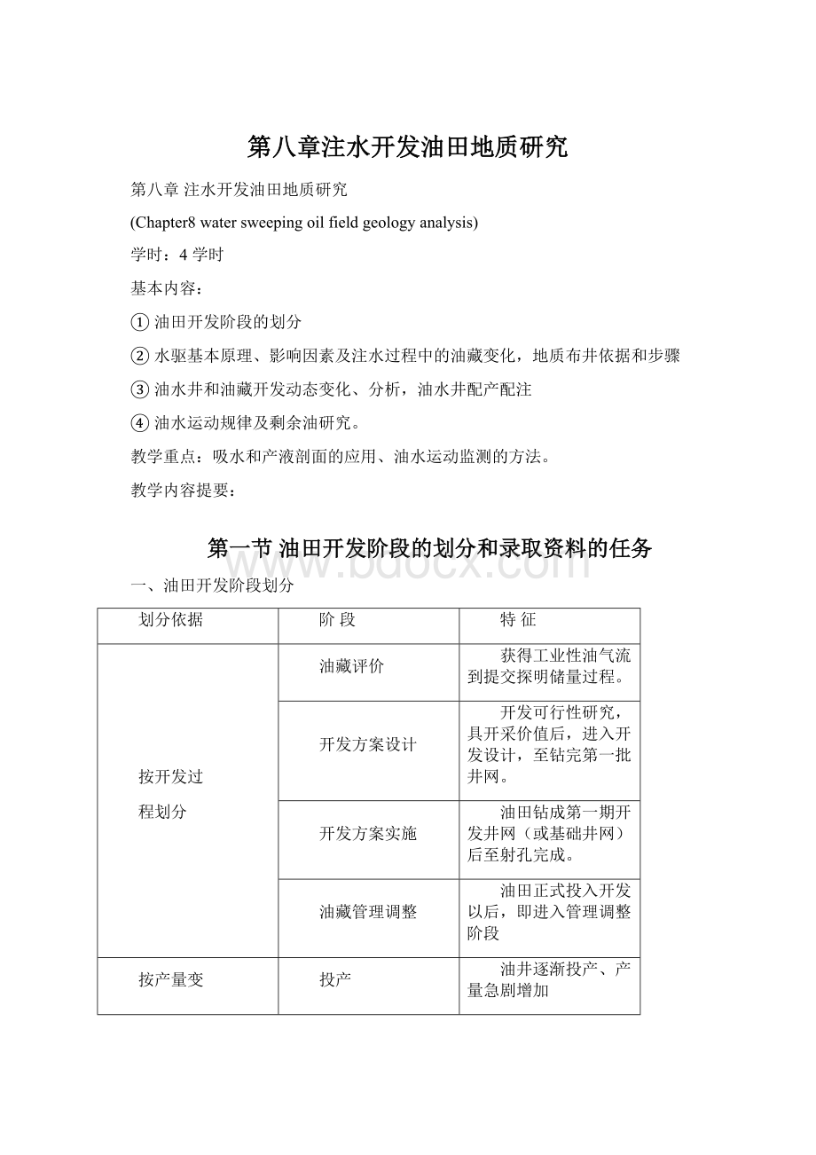 第八章注水开发油田地质研究Word文档格式.docx