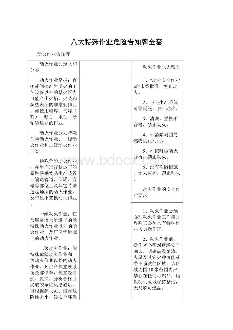 八大特殊作业危险告知牌全套Word文档格式.docx