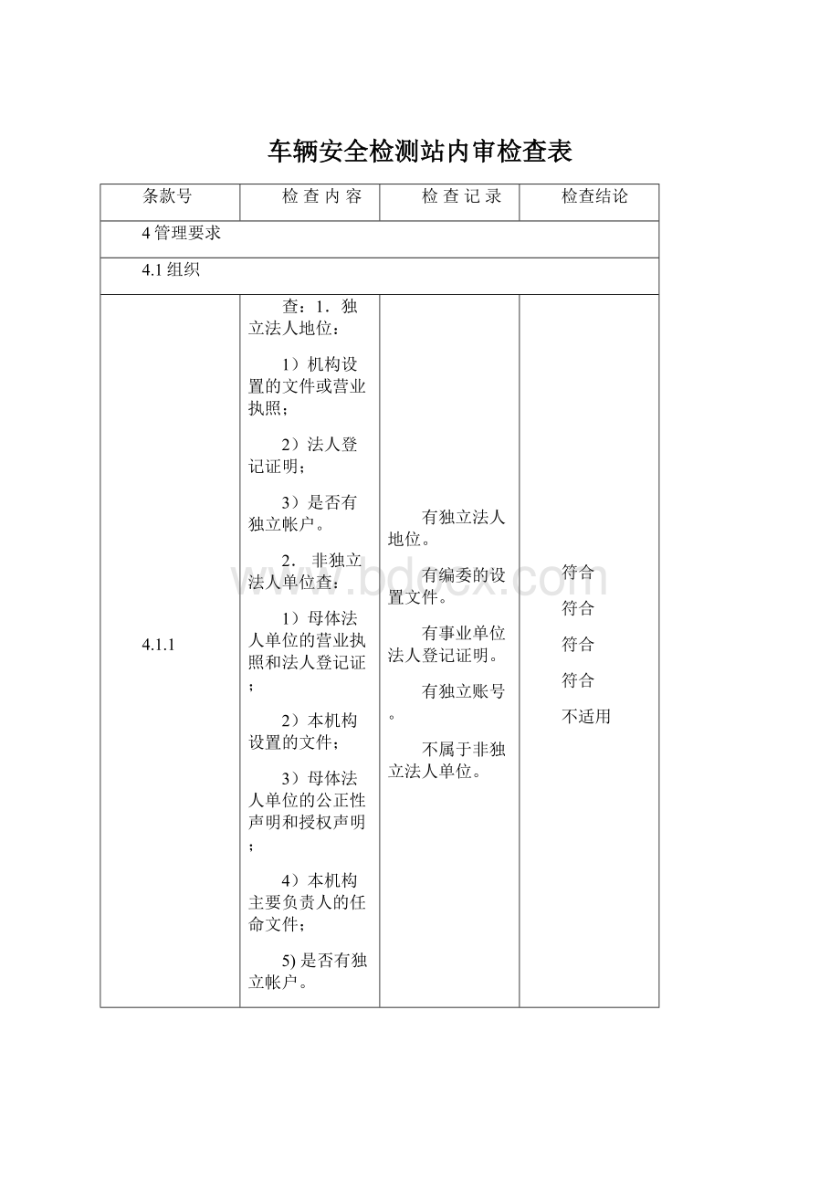 车辆安全检测站内审检查表.docx