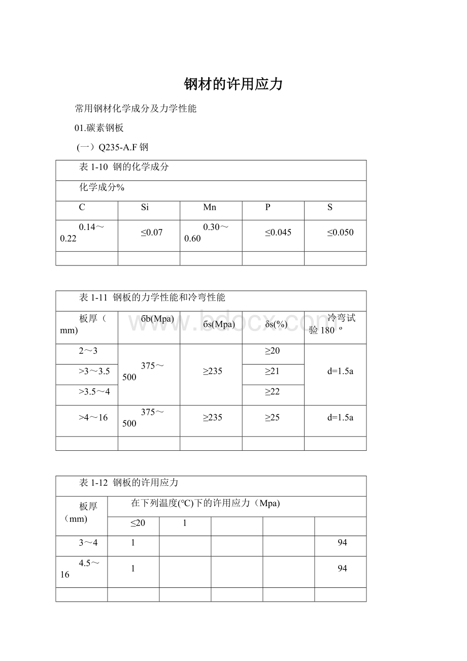 钢材的许用应力Word下载.docx