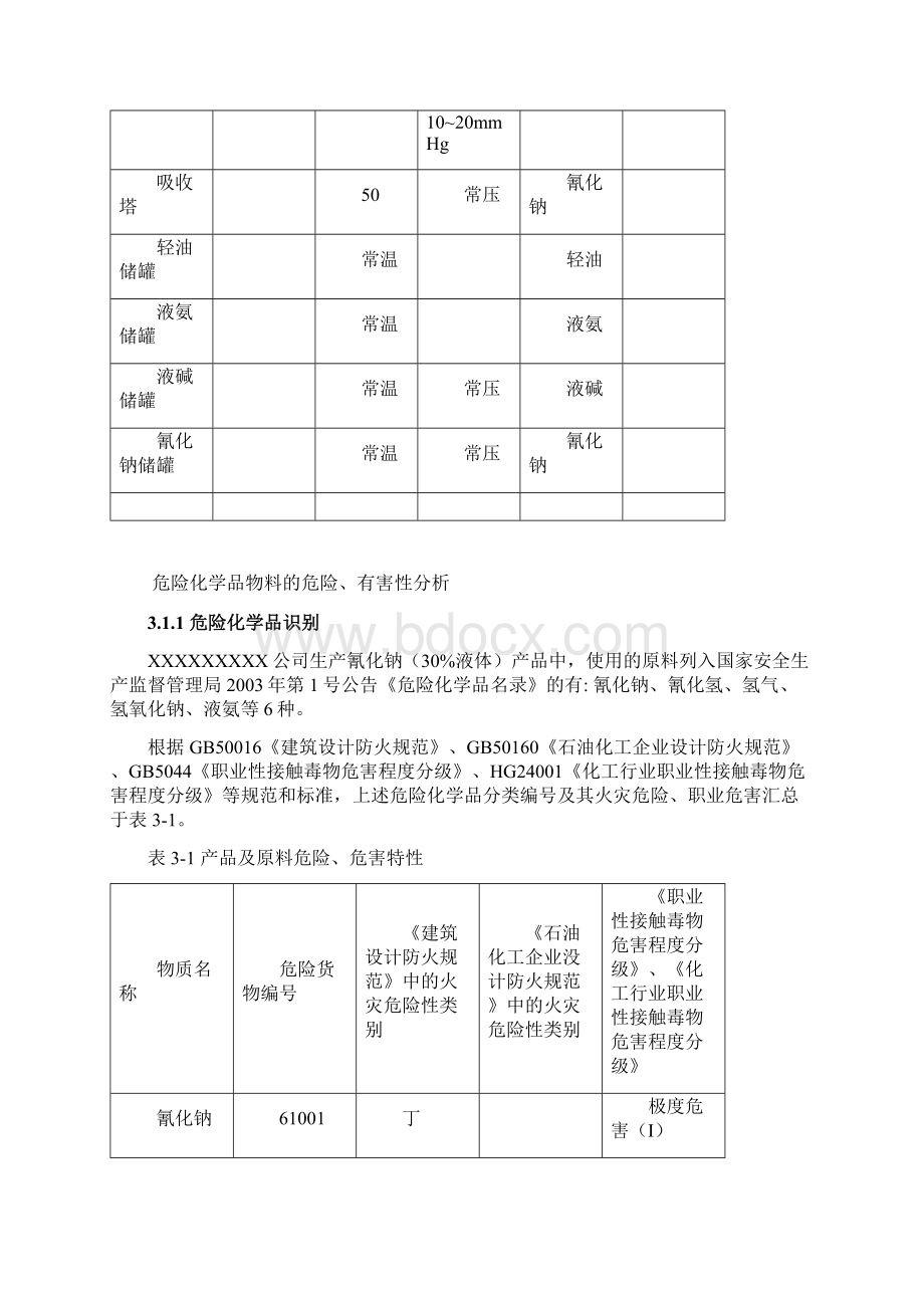 氰化钠生产工艺Word下载.docx_第3页