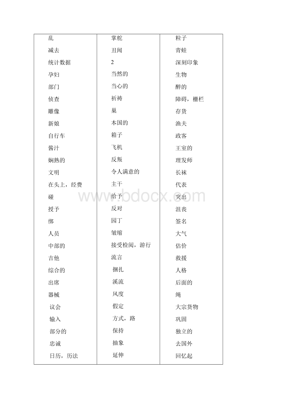 全中文默写版四级词汇词根+联想记忆法乱序版.docx_第2页