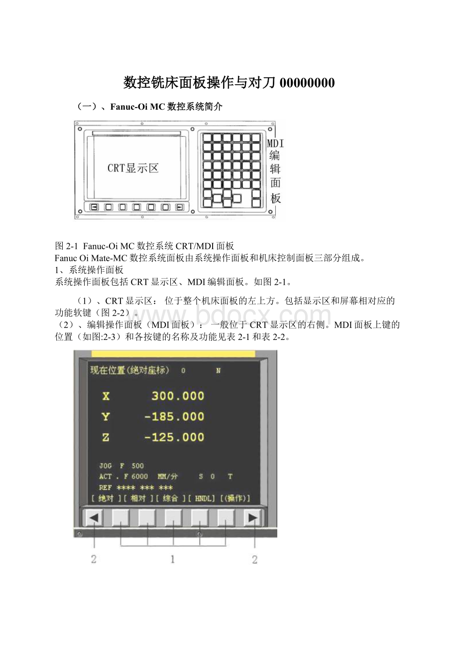 数控铣床面板操作与对刀00000000.docx_第1页