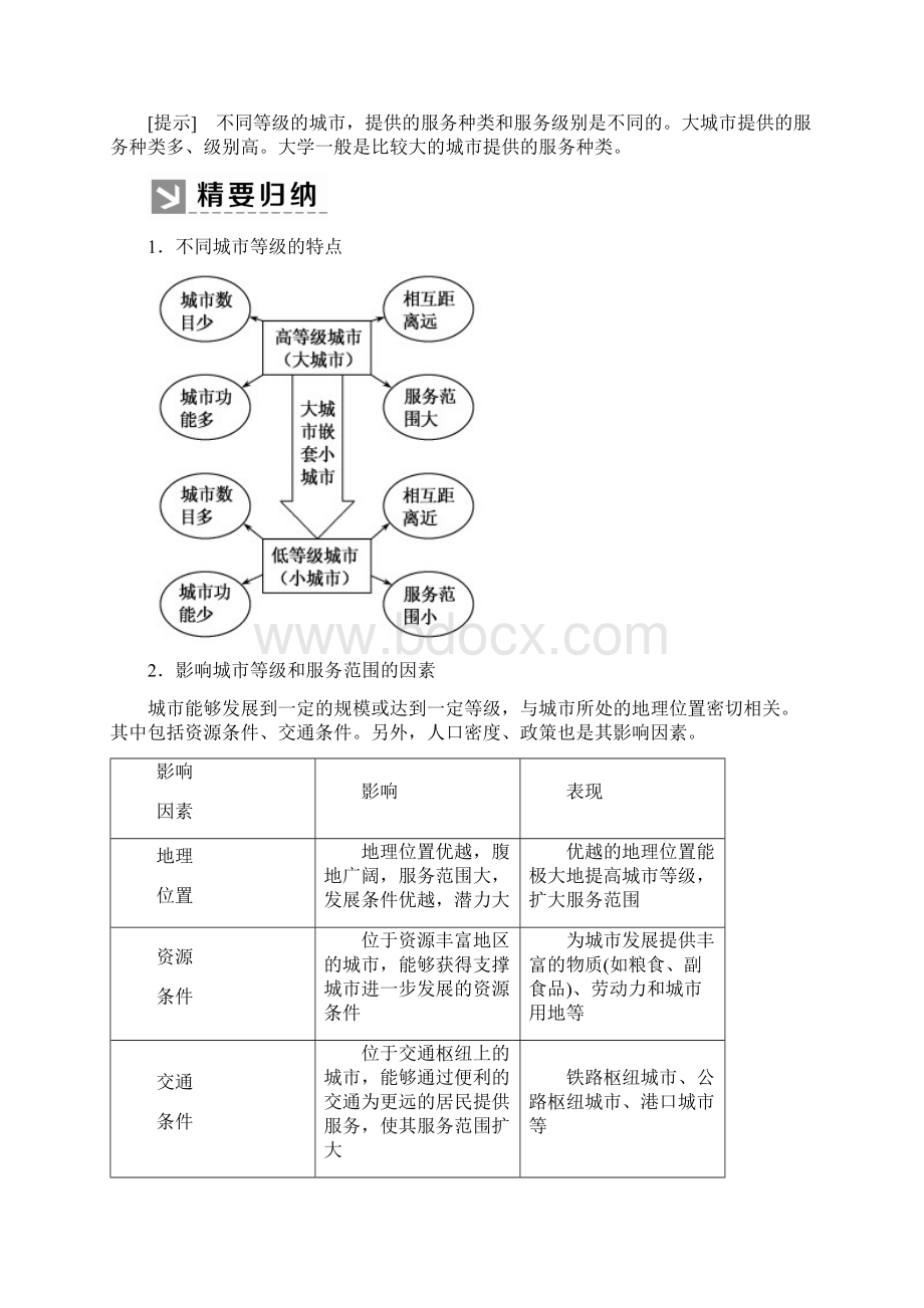 学年人教新课标版高中地理必修二22第二节 不同等级城市的服务功能+Word版含答案.docx_第3页