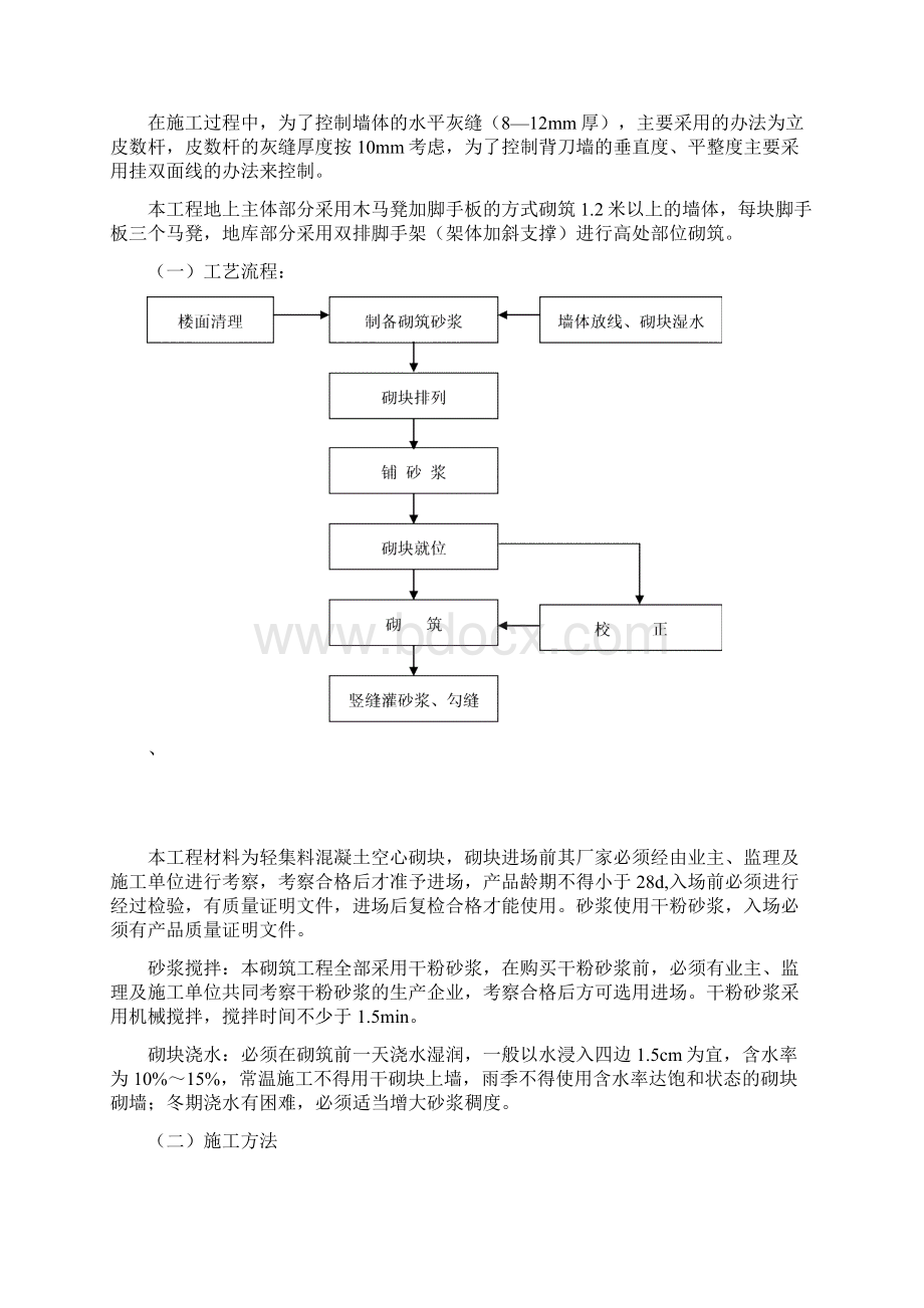 诗景颂苑砌筑施工方案Word文档格式.docx_第2页