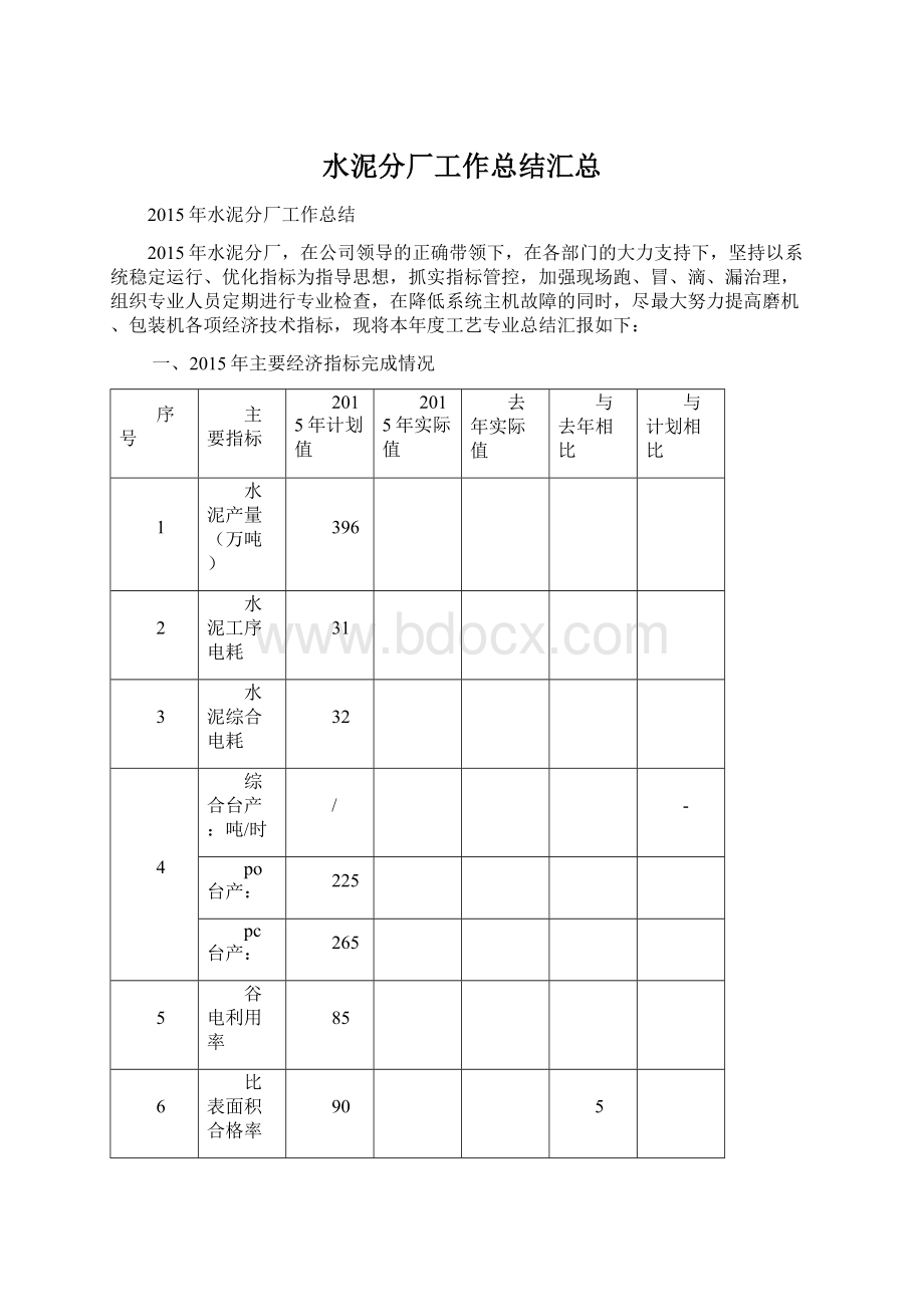 水泥分厂工作总结汇总Word文档格式.docx_第1页