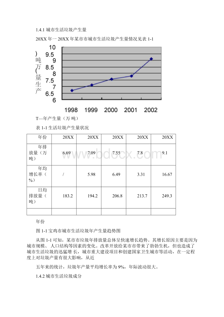 报告生活垃圾焚烧电厂工程实用文案文档格式.docx_第3页