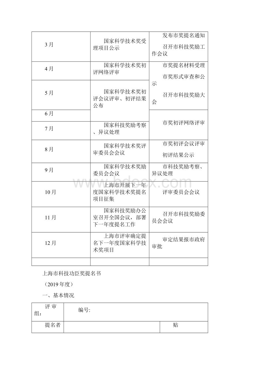 度上海市科学技术奖励文档格式.docx_第2页