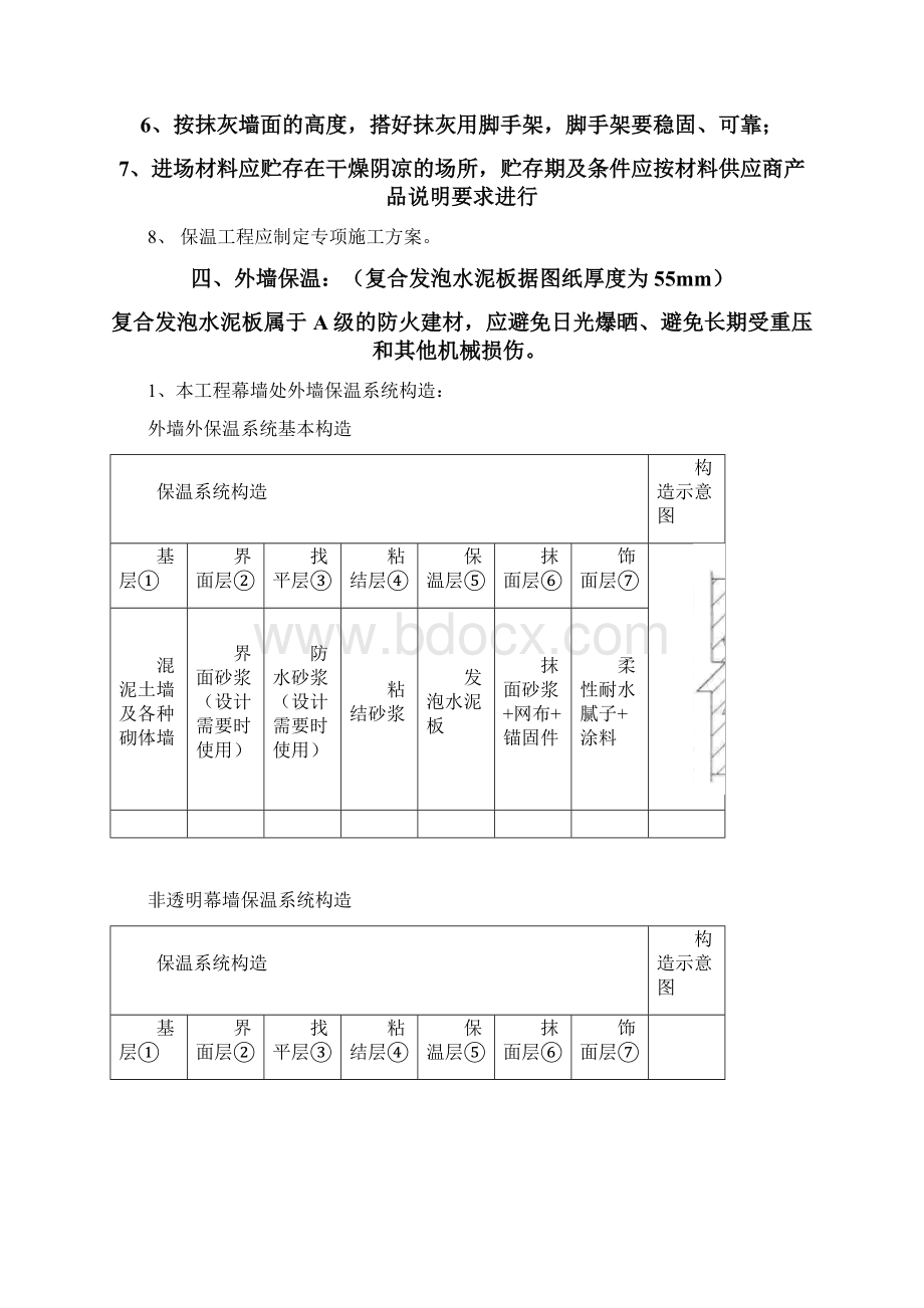 复合发泡水泥保温板系统施工方案外墙保温Word文档格式.docx_第3页