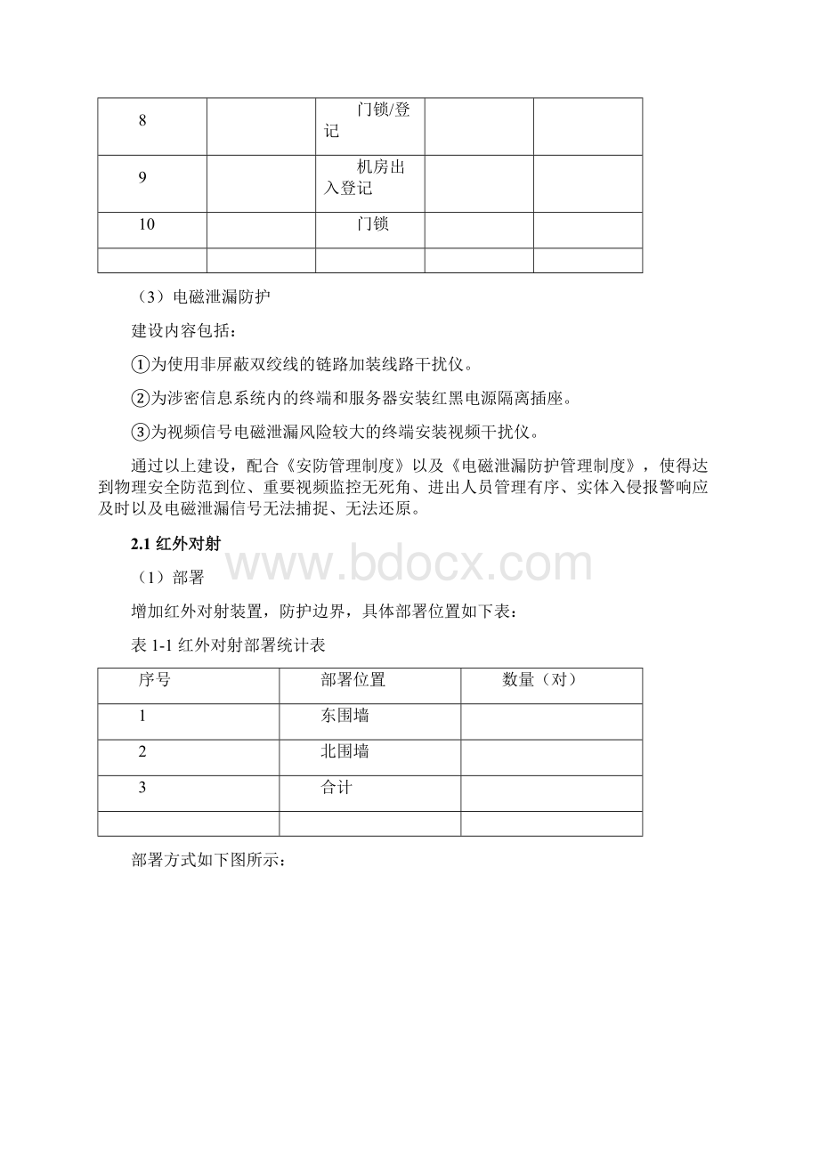 计算机信息系统分级保护方案Word文档下载推荐.docx_第3页