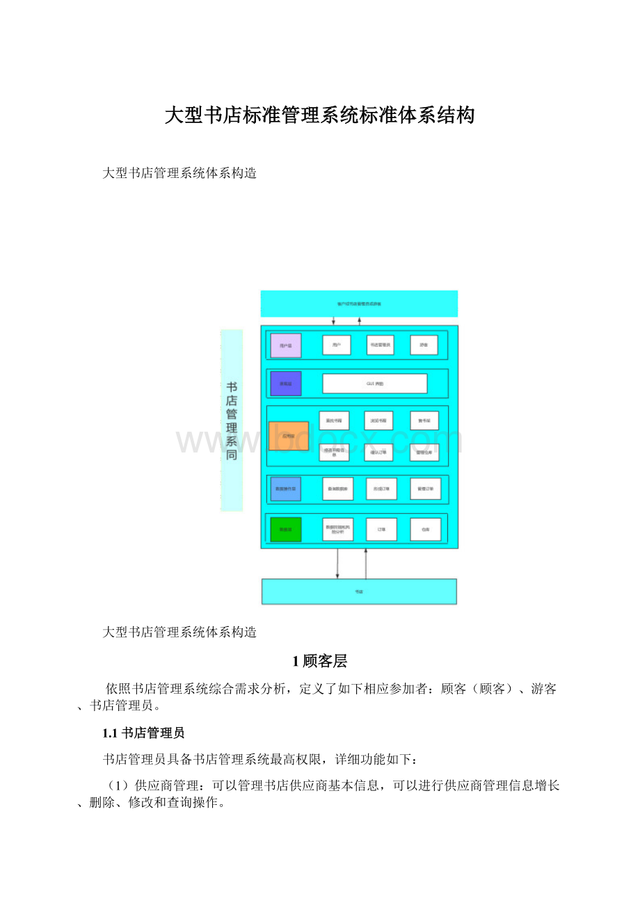 大型书店标准管理系统标准体系结构Word文档下载推荐.docx