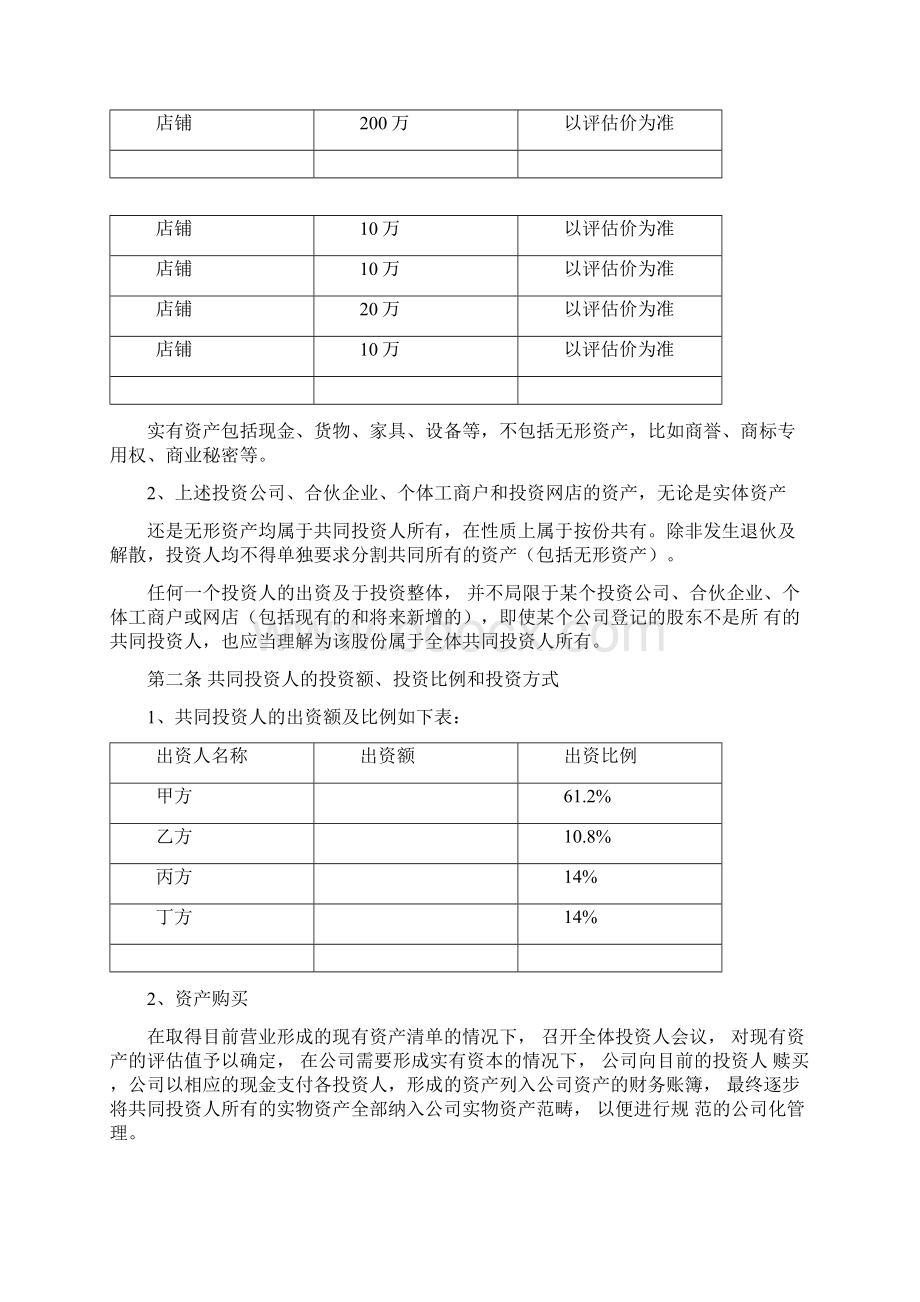 电商投资协议书范本Word文档下载推荐.docx_第2页