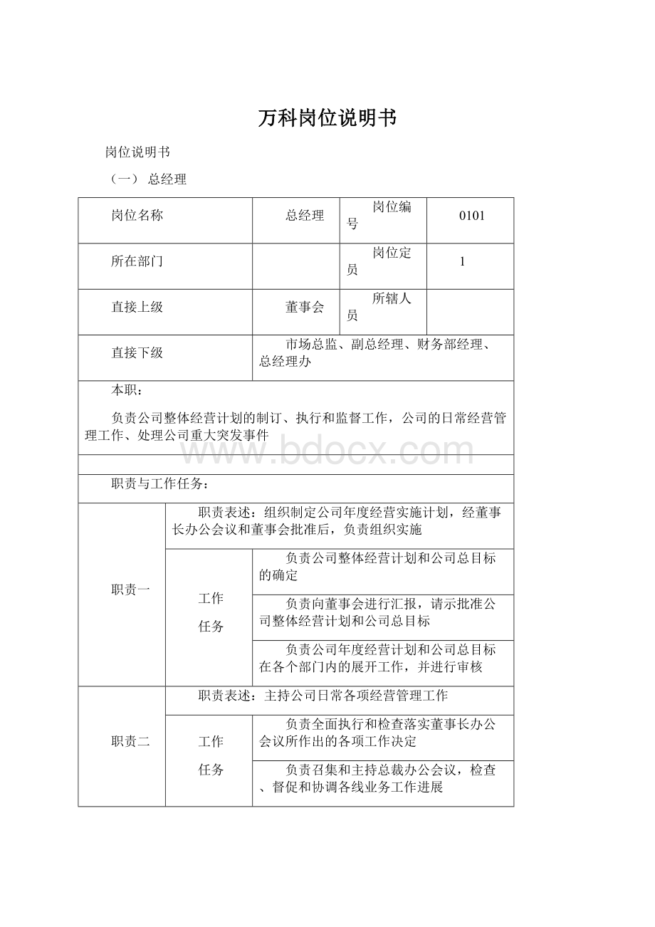 万科岗位说明书Word格式.docx_第1页