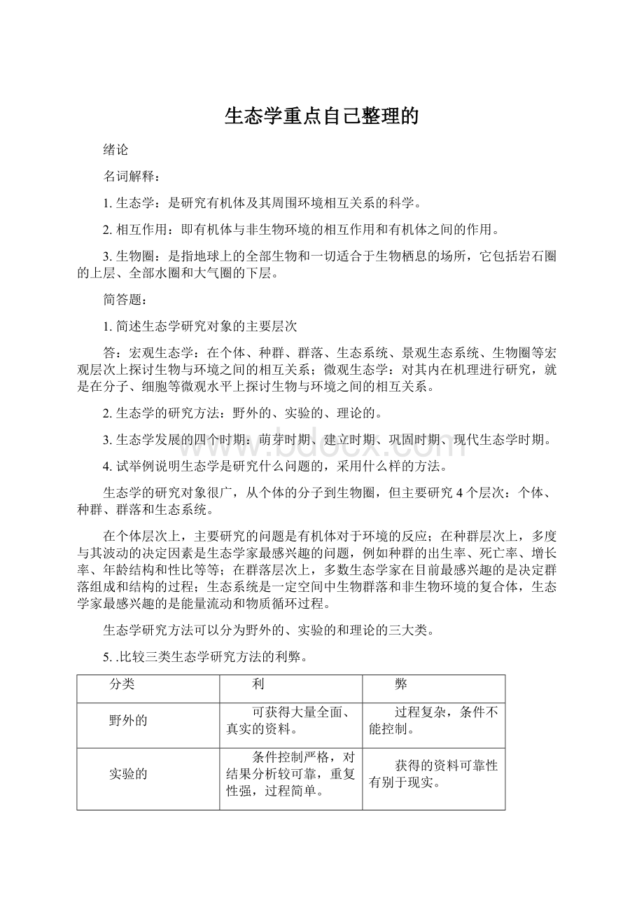 生态学重点自己整理的.docx_第1页