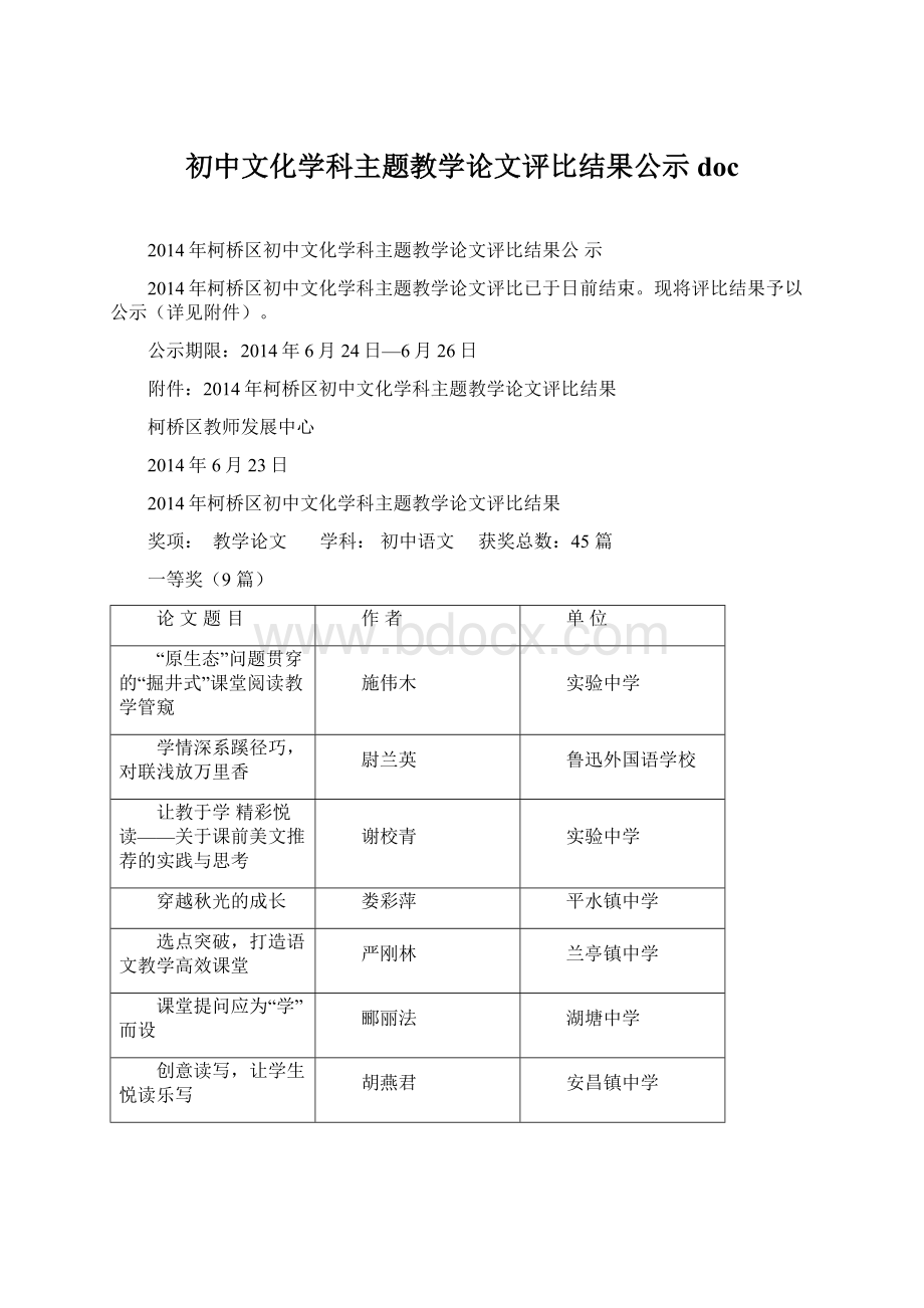 初中文化学科主题教学论文评比结果公示docWord文档格式.docx_第1页