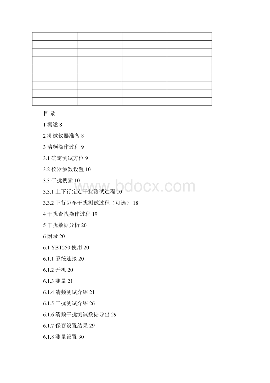 W电磁干扰测试指导书0615B30.docx_第2页