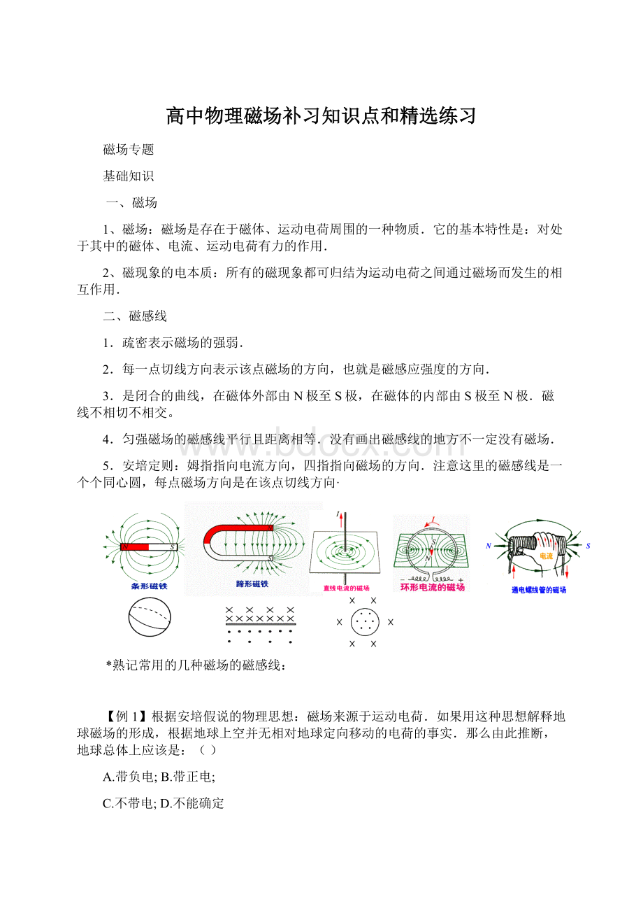 高中物理磁场补习知识点和精选练习.docx_第1页